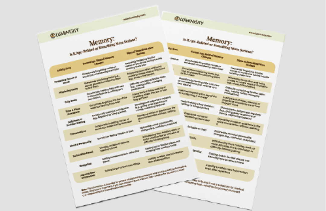 Is It Age Related Memory Loss? Worksheet